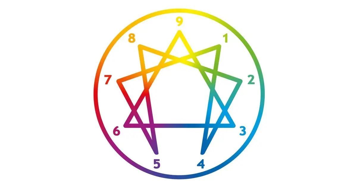 What Is the Enneagram? Why Do Christians Like It So Much?