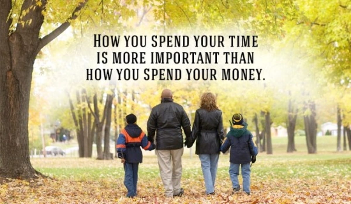 How Do You Spend Your Time Inspirations