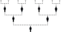 10. The Entire Lineage Would be Confirmed Through Scripture