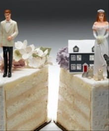 The Christian Divorce Rate Myth