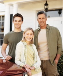 How Much Does Your Lifestyle Matter to You?