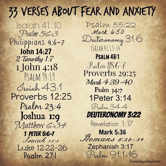 verses to on bible overcome strength Anxiety in Fear Us: to about Verses 33 is and God Remind