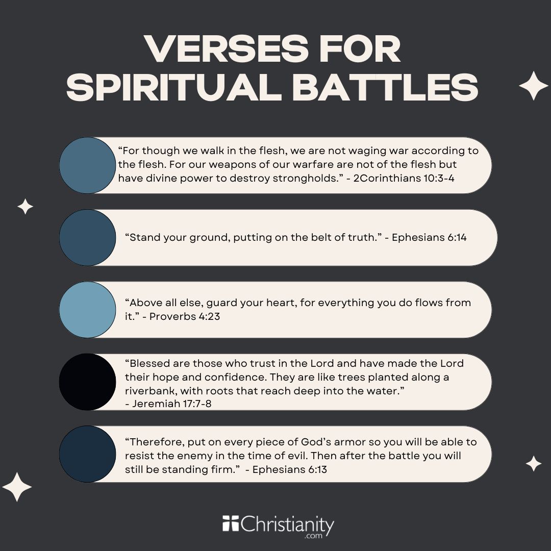 Verses for Spiritual Battles