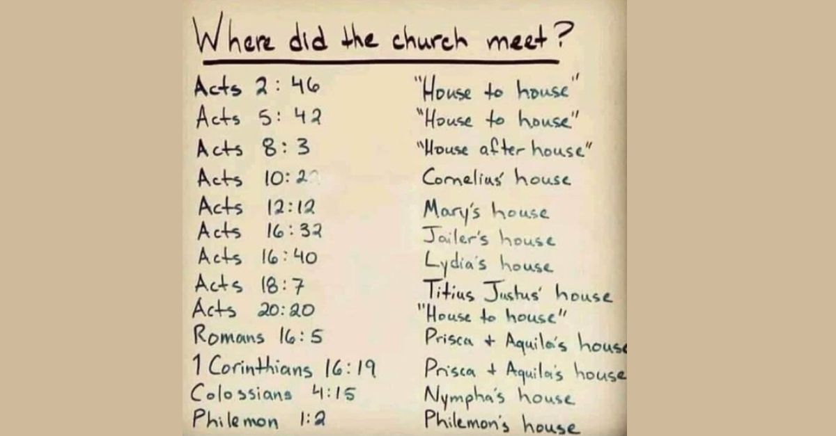 Where did the church meet?