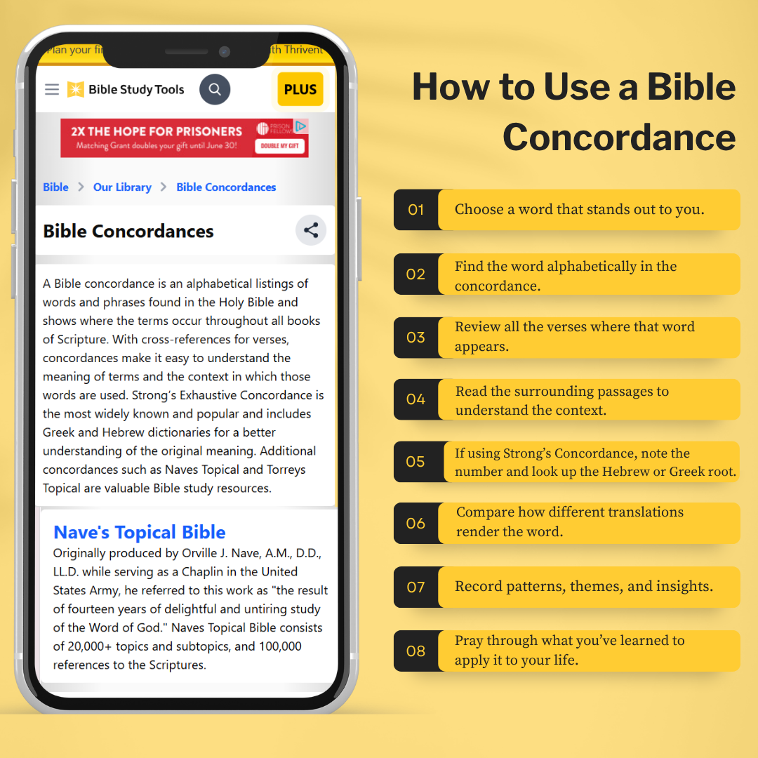 Steps for using a Bible concordance, including choosing a word, reviewing verses, and studying original meanings