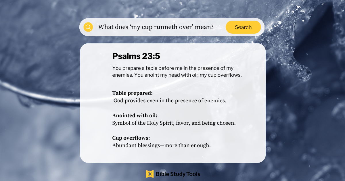 Infographic answering the question What does ‘my cup runneth over’ mean? featuring Psalm 23:5 from the Bible. The verse is displayed with three key phrases explained: “Table prepared” symbolizes God’s provision in the presence of enemies, “Anointed with oil” represents the Holy Spirit and divine favor, and “Cup overflows” denotes abundant blessings. The background includes a close-up of splashing water and branding from Bible Study Tools.