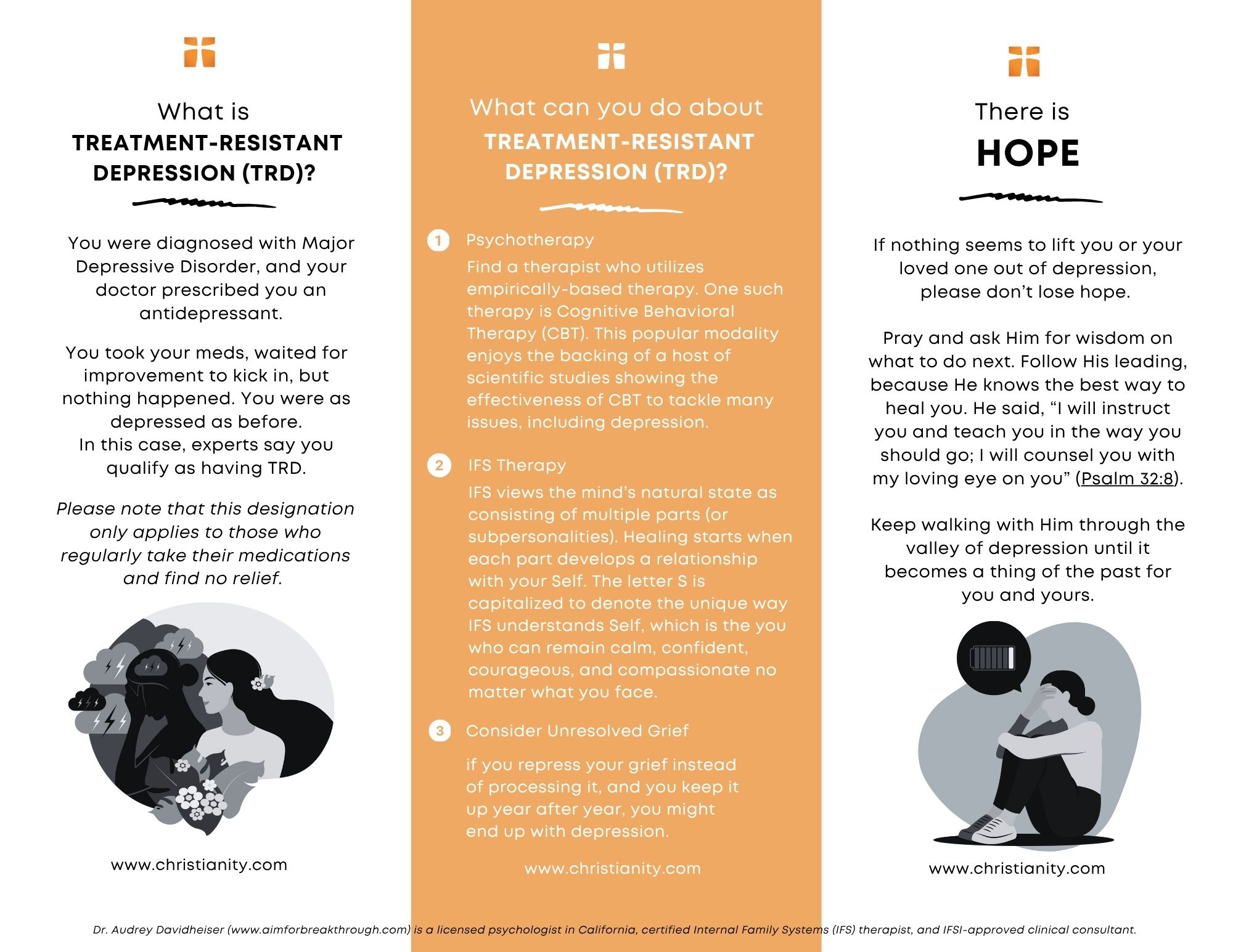 A Biblical Path through Treatment-Resistant Depression