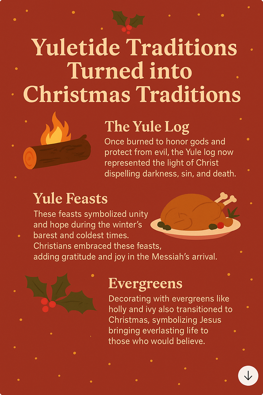 Yuletide and Christmas traditions infographic