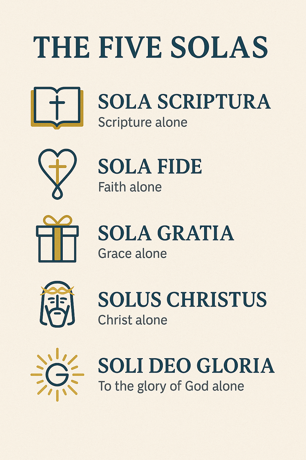five solas infographic