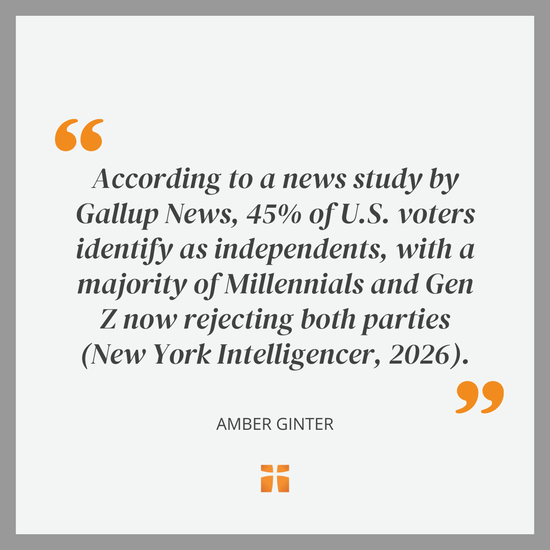 Quote from an article about Gen Z and Millenial Voters