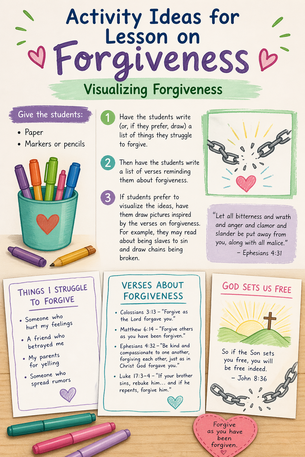 sunday school lesson on forgiveness activity illustration