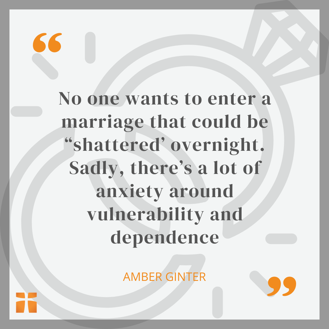 Quote graphic featuring interlocking wedding rings and the text: “No one wants to enter a marriage that could be ‘shattered’ overnight. Sadly, there’s a lot of anxiety around vulnerability and dependence” by Amber Ginter.