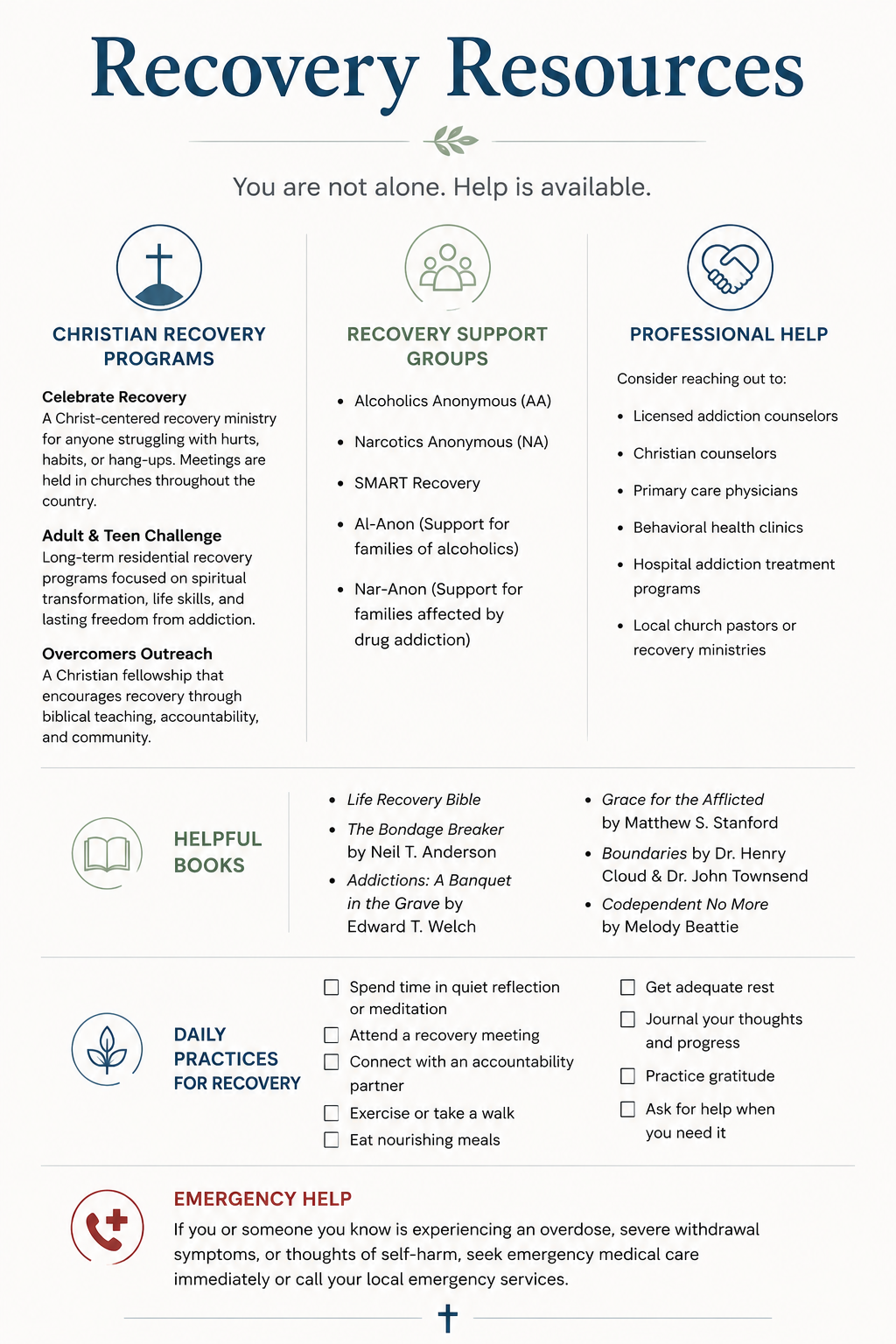 recovery resources infographic