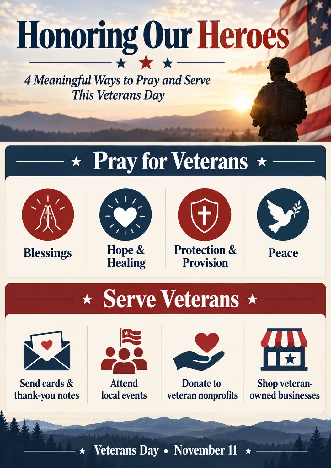 veterans day prayers and activities infographic