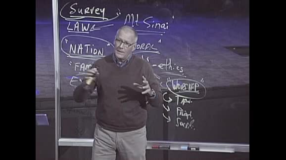 #3 The Law by Church of the Redeemer - RedeemerU with Dale O'Shields